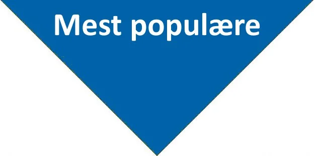 Mest populære sider